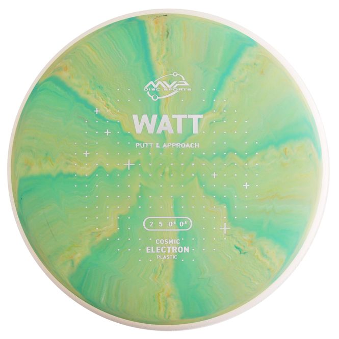 Hovedbilde Cosmic Electron Watt