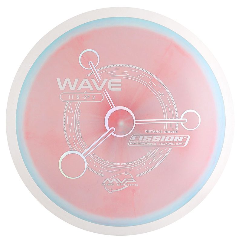 Fission Wave - Project Lab Coat