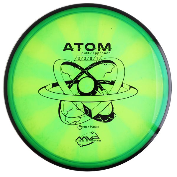 Hovedbilde Proton Atom