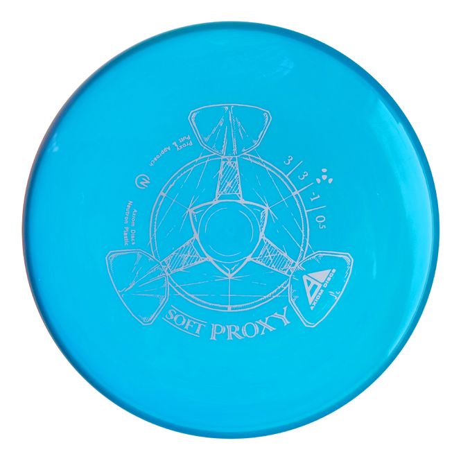 Hovedbilde Neutron Proxy Soft