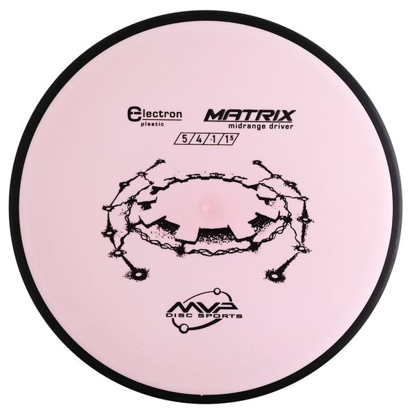 Hovedbilde Electron Matrix