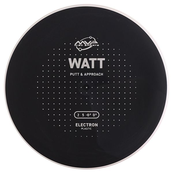 Hovedbilde Electron Watt