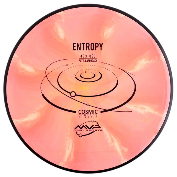 Hovedbilde Cosmic Neutron Entropy
