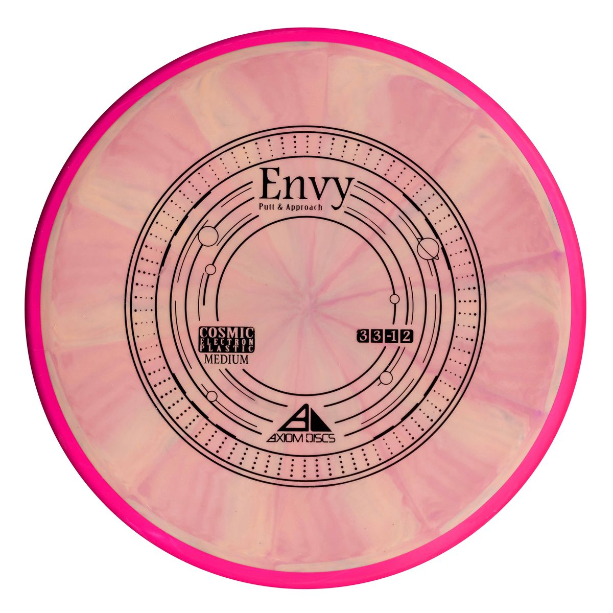 Cosmic Electron Envy Medium