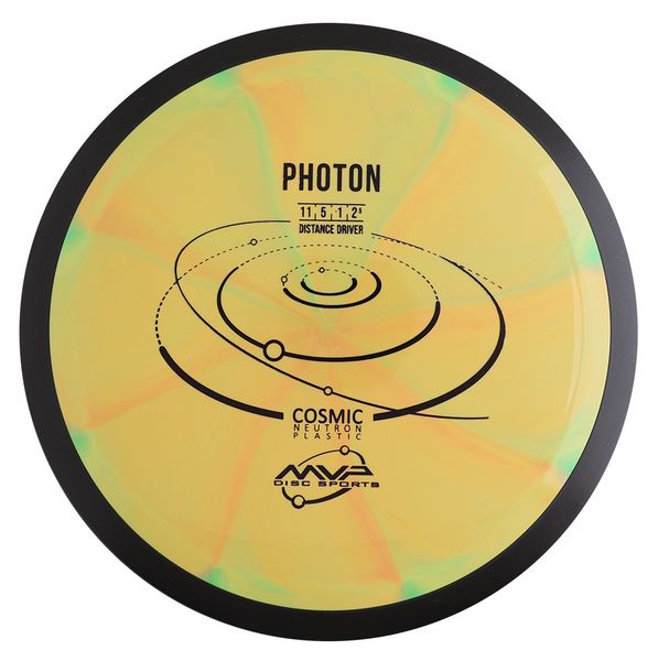 Hovedbilde Cosmic Neutron Photon 