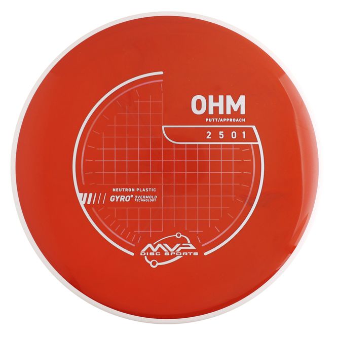 Hovedbilde Neutron Ohm