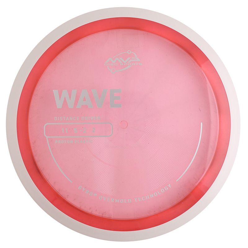 Proton Wave - Project Lab Coat