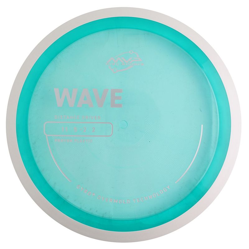 Proton Wave - Project Lab Coat