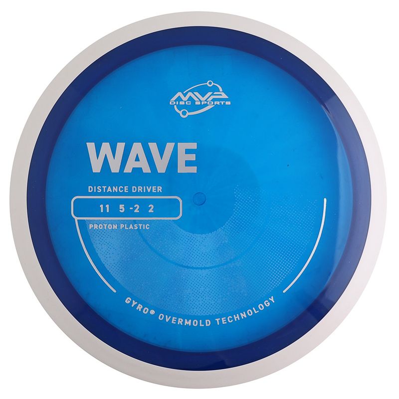 Proton Wave - Project Lab Coat