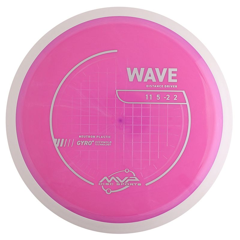 Neutron Wave - Project Lab Coat