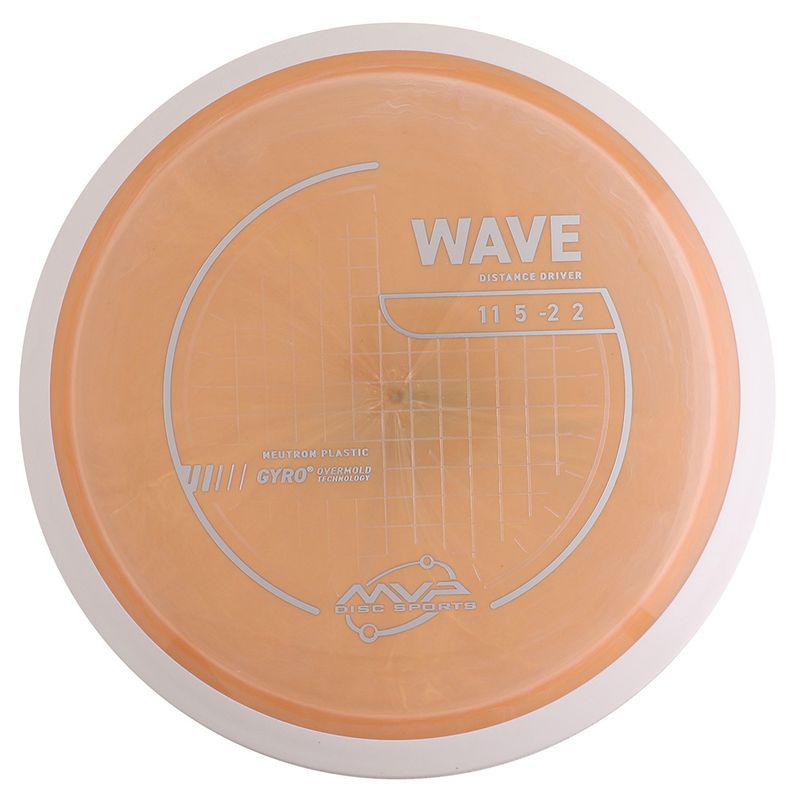 Neutron Wave - Project Lab Coat