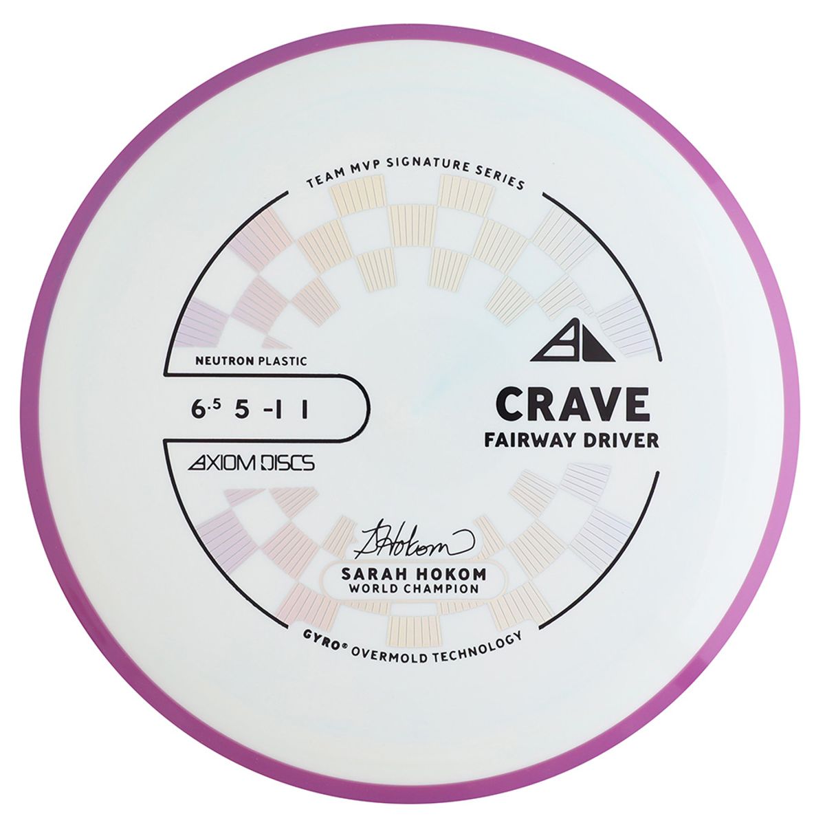 Neutron Crave - Project Lab Coat