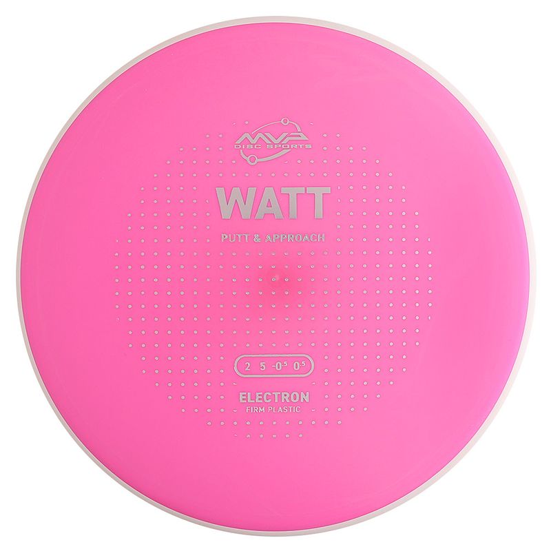 Electron Watt Firm
