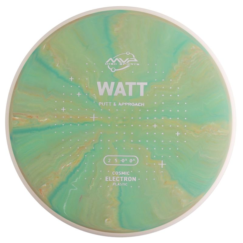 Cosmic Electron Watt