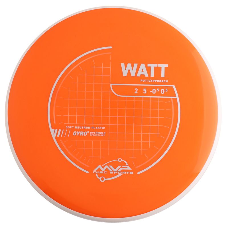 Neutron Soft Watt - Project Lab Coat