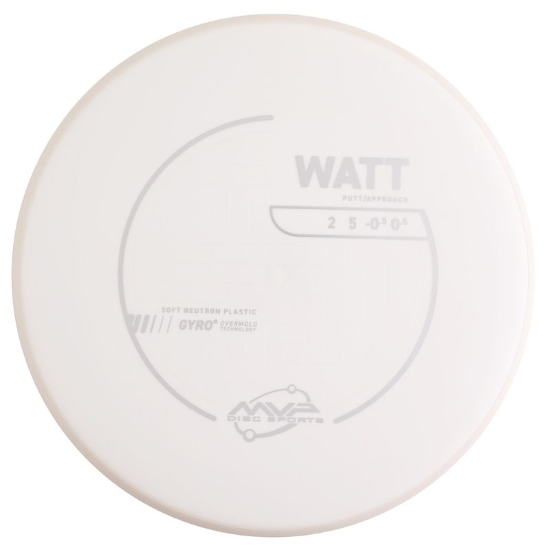 Neutron Soft Watt - Project Lab Coat