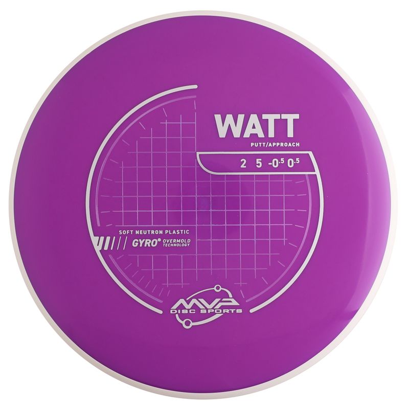 Neutron Soft Watt - Project Lab Coat