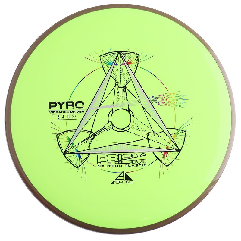 Prism Neutron Pyro