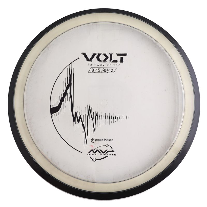 Proton Volt