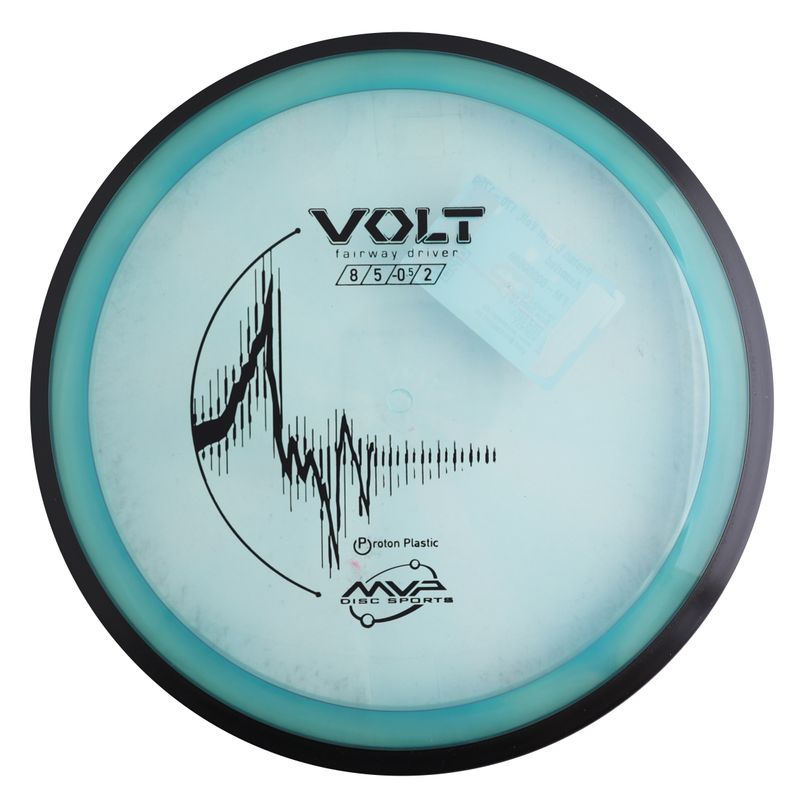 Proton Volt