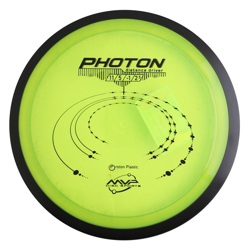 Proton Photon 