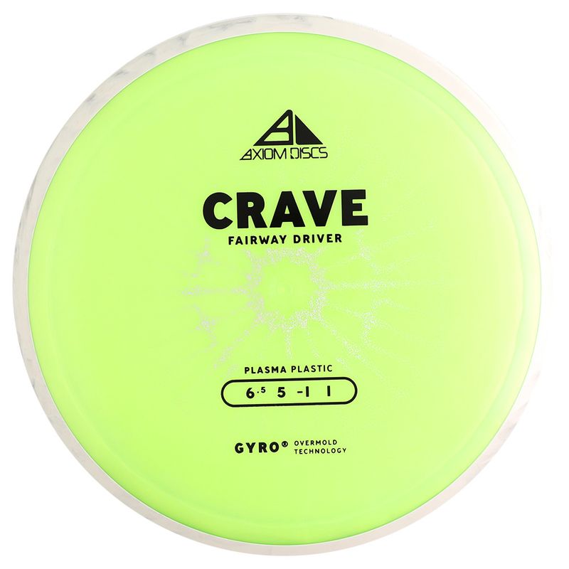 Plasma Crave