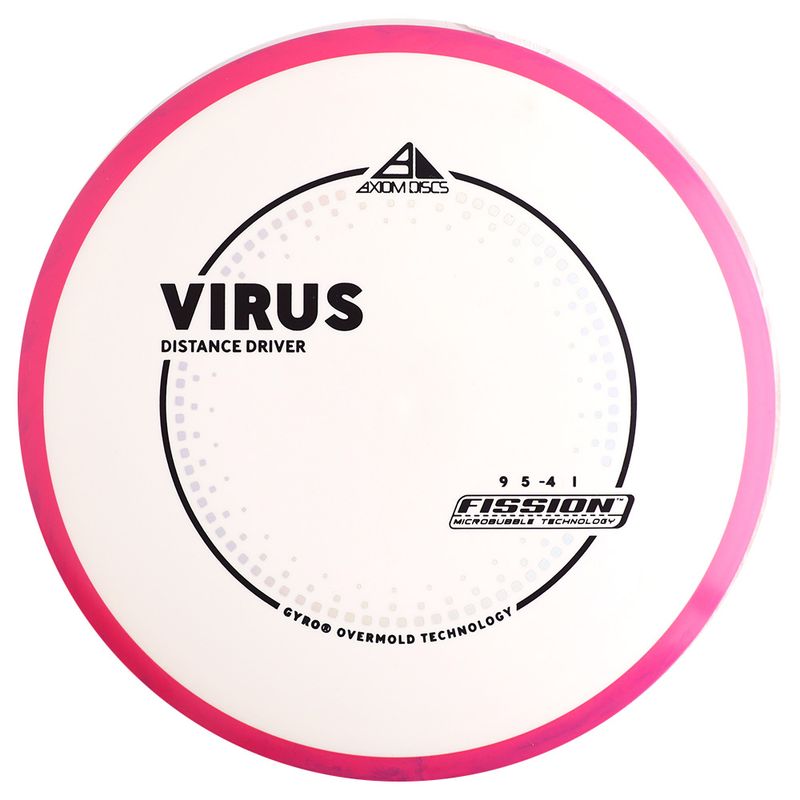 Fission Virus