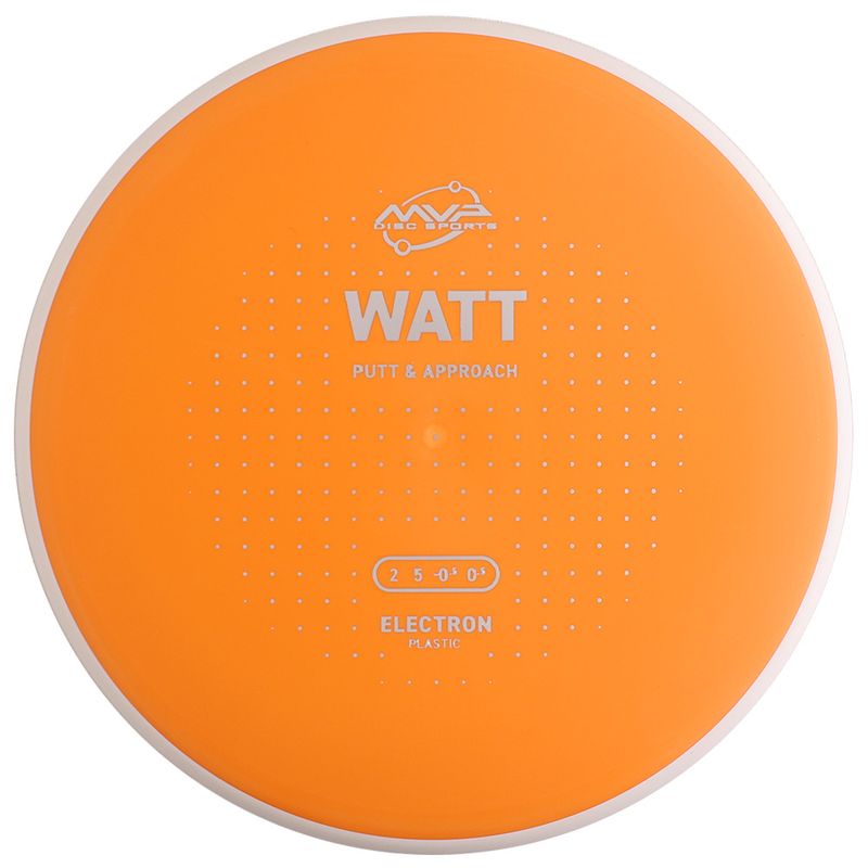 Electron Watt