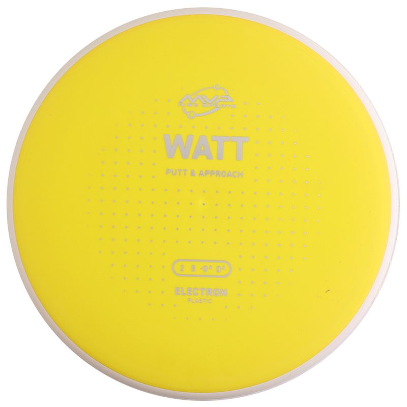 Electron Watt