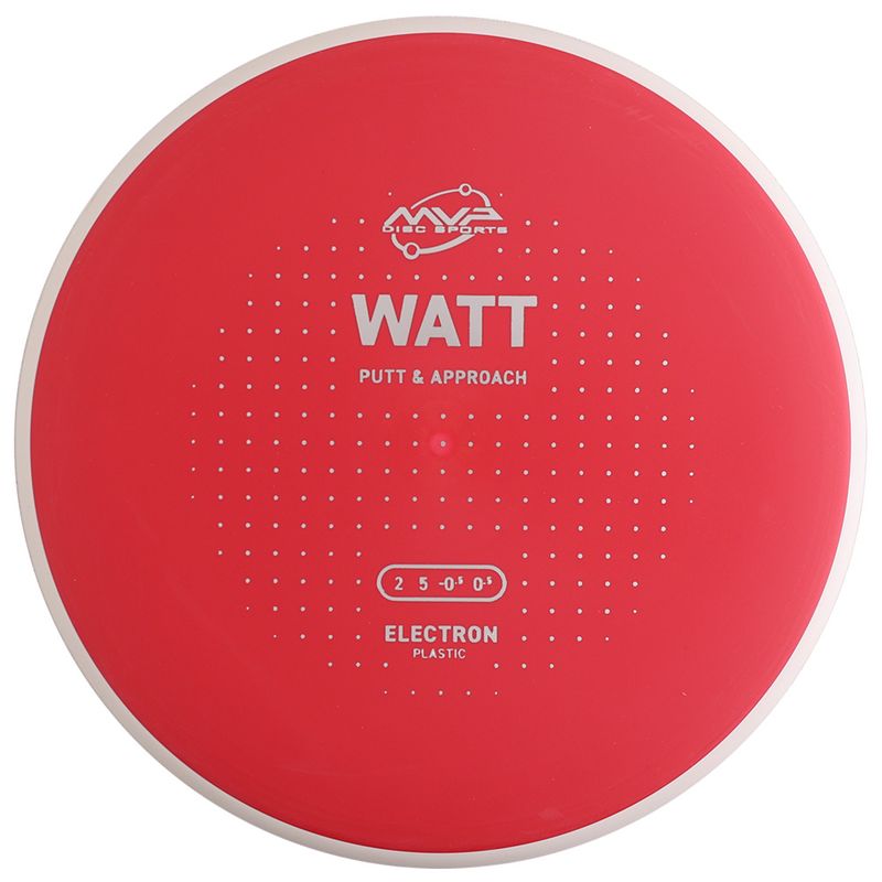 Electron Watt