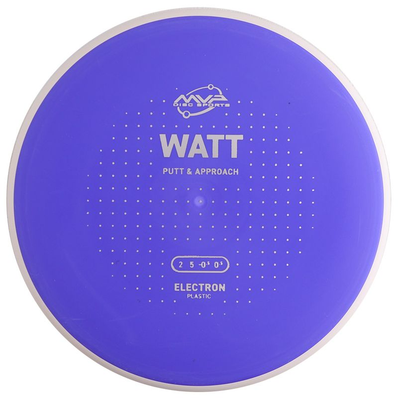 Electron Watt