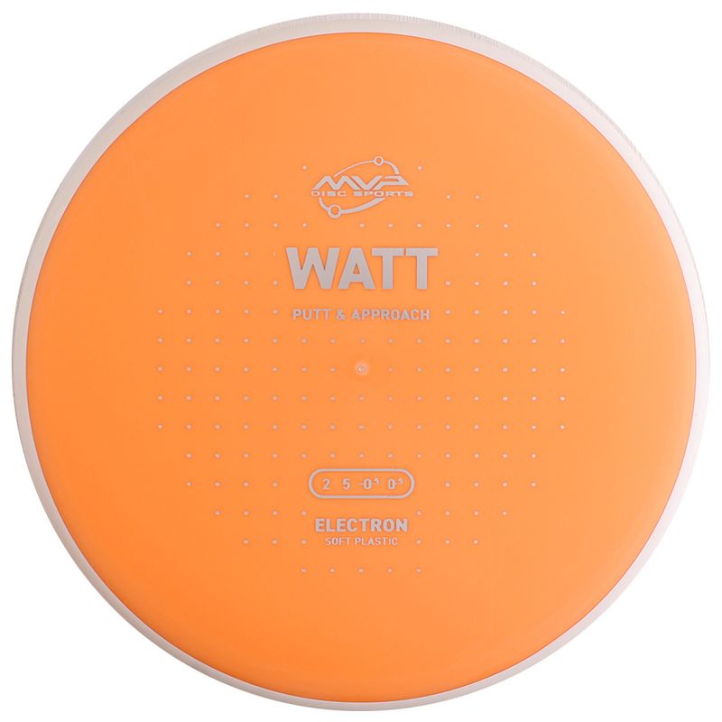 Electron Watt Soft