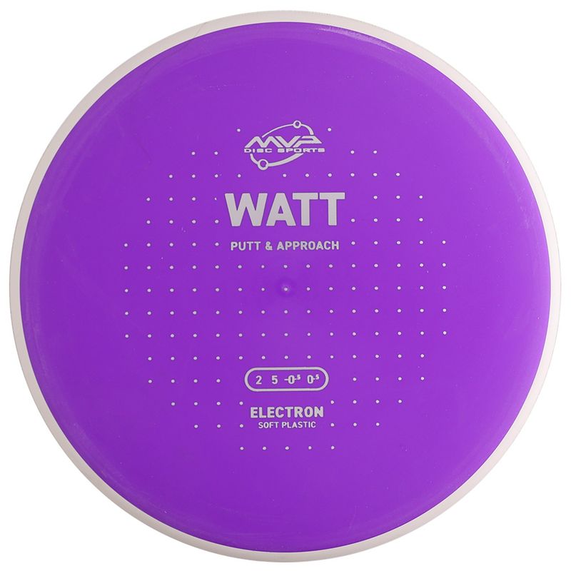 Electron Watt Soft