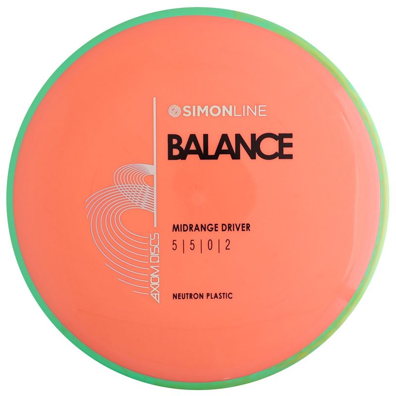Neutron Balance