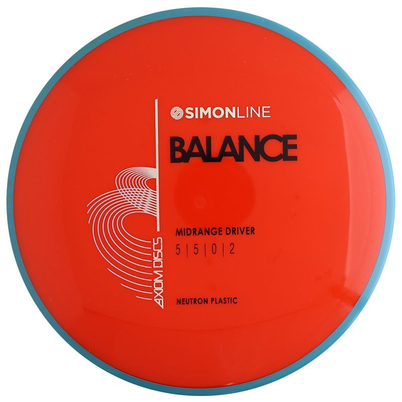 Neutron Balance