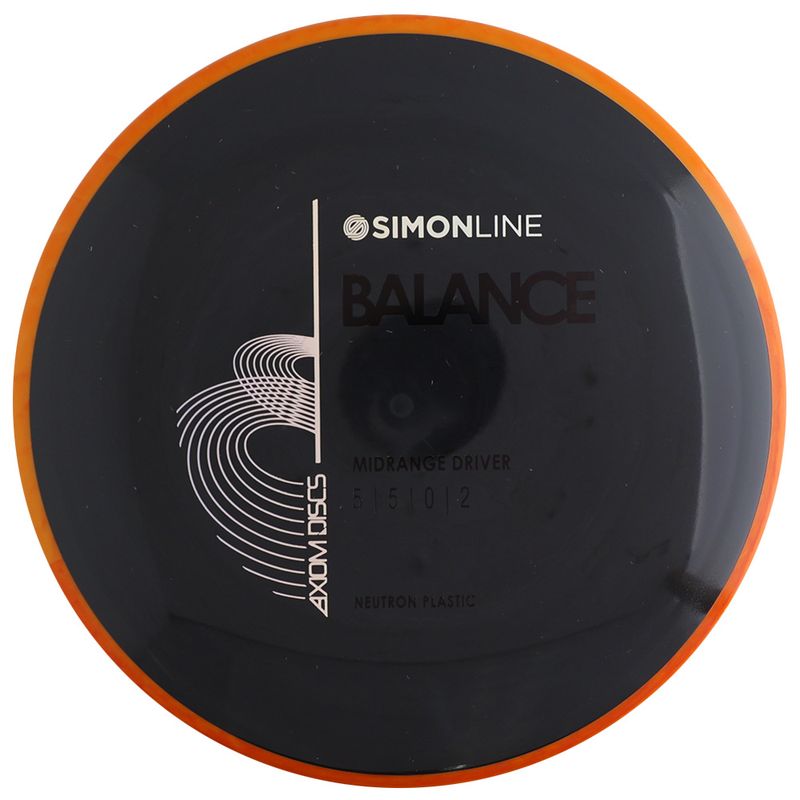 Neutron Balance