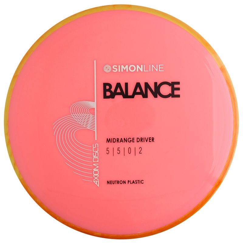 Neutron Balance