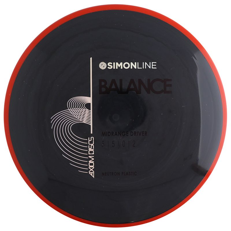 Neutron Balance