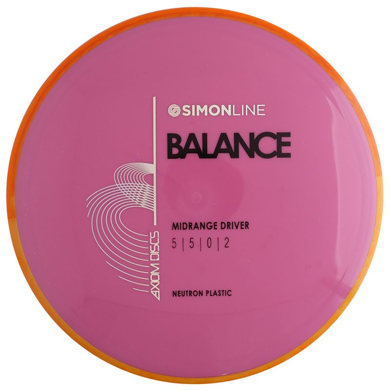 Neutron Balance