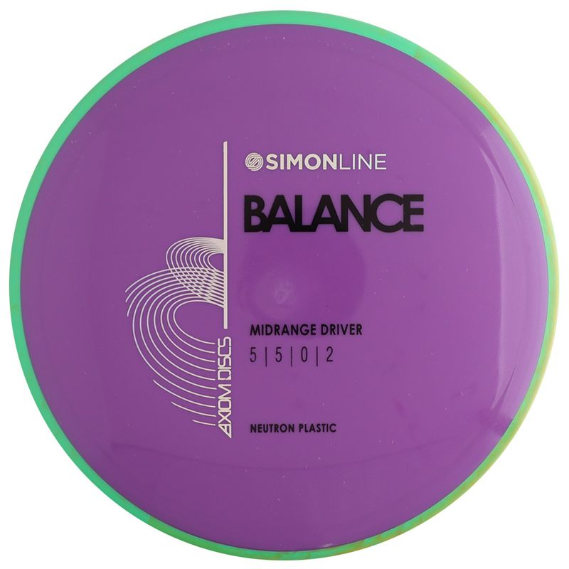 Neutron Balance
