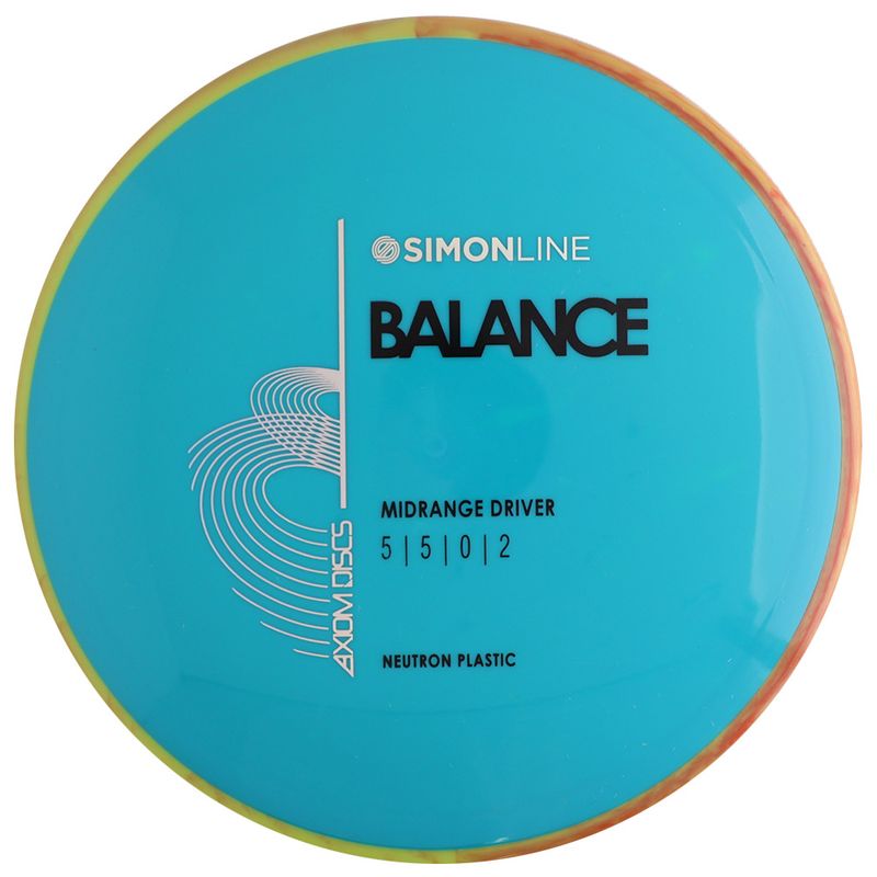 Neutron Balance