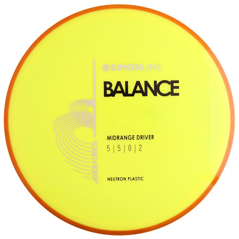 Neutron Balance