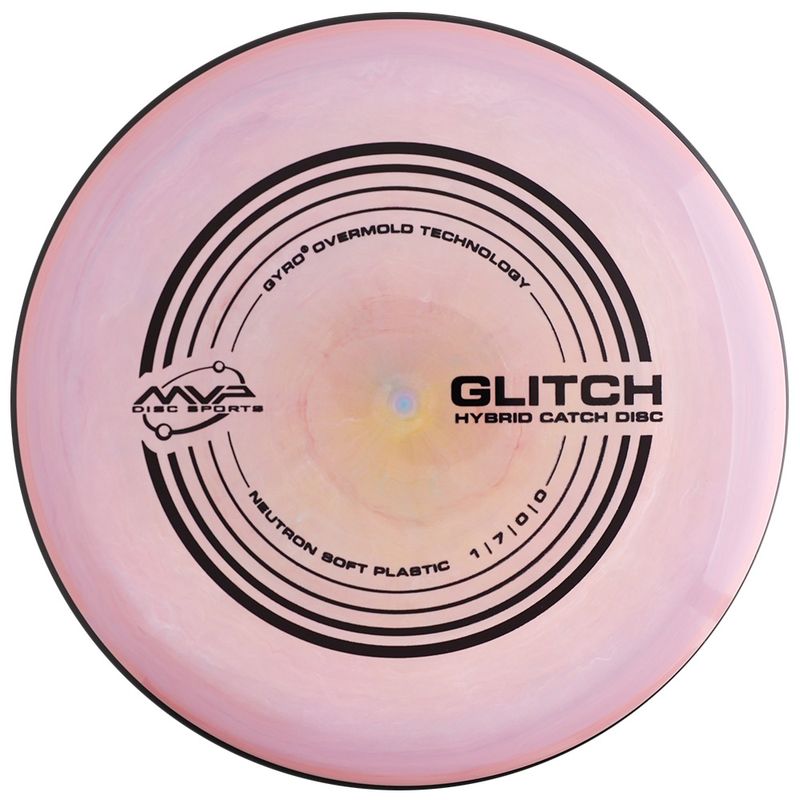 Neutron Glitch Soft