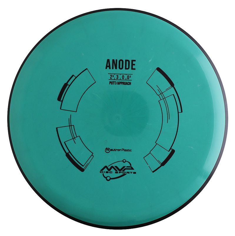 Neutron Anode
