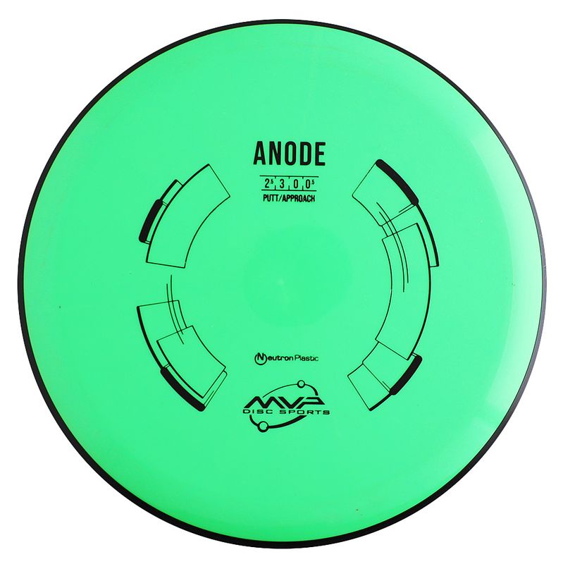 Neutron Anode