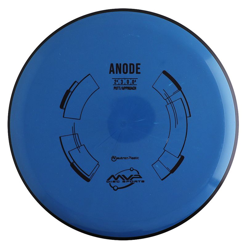 Neutron Anode
