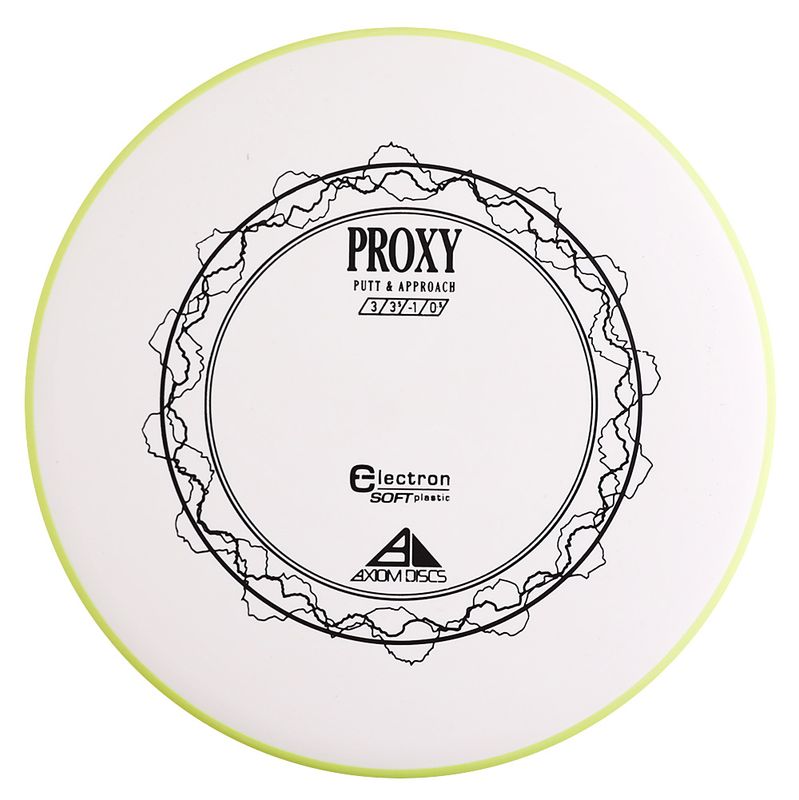Electron Proxy Soft
