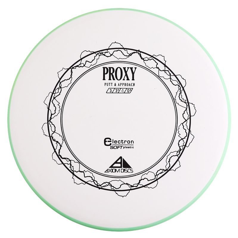 Electron Proxy Soft