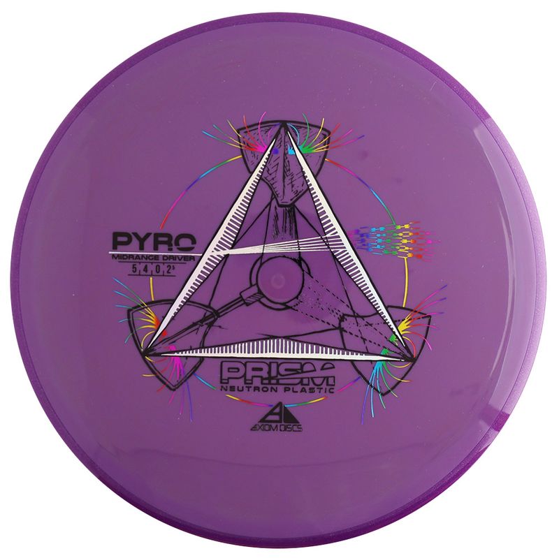 Prism Neutron Pyro