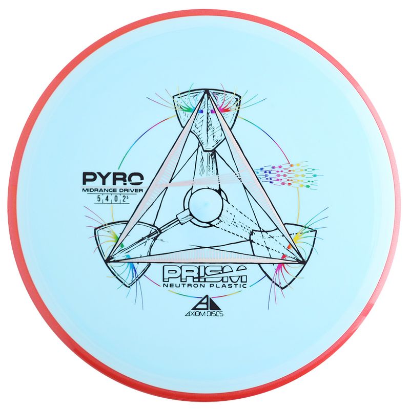 Prism Neutron Pyro